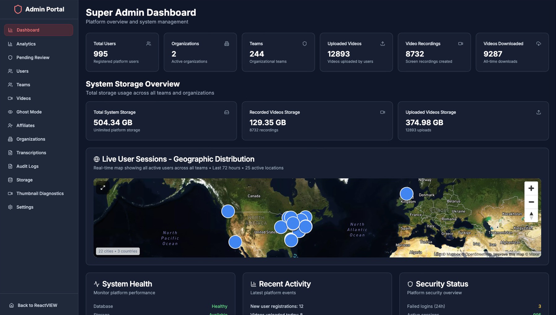 Super admin dashboard: platform counters for users, teams, uploads and recordings, a storage overview, and a live map of user sessions