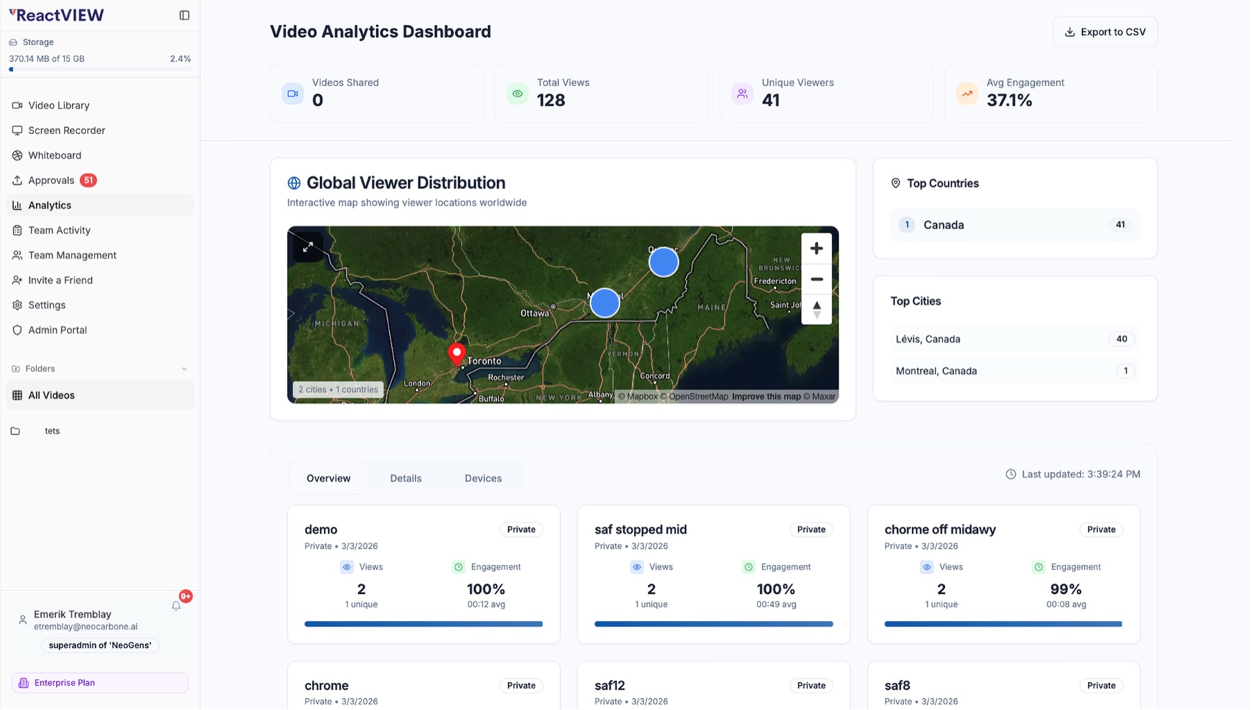 The ReactView video analytics dashboard